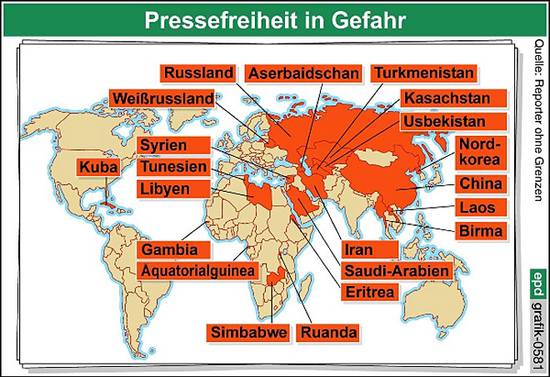 Grafik: Pressefreiheit in Gefahr